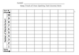 Words Their Way - Test and Activity Scores Student Record 