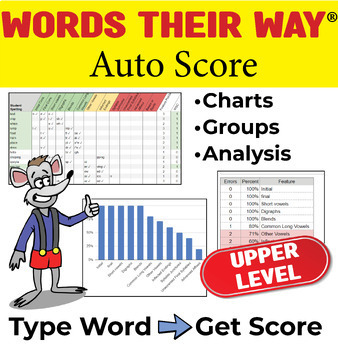 Preview of Words Their Way (UPPER LEVEL) Spelling Inventory Automatic Score & Groups