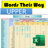 Words Their Way Inventory Auto Scoring Spreadsheet for UPP