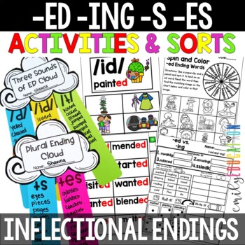 Preview of Inflectional Endings ed and ing s and es The Three Sounds of ed Worksheets