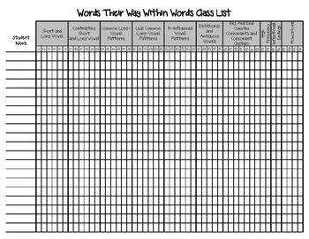 Preview of Words Their Way Within Words Class List