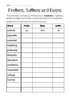 Words as Morphemes: Prefixes, Suffixes and Bases by She's Apples Teaching