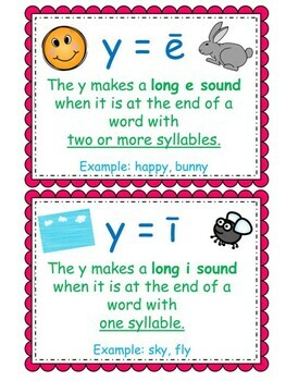 Words ending with y worksheets | long i or long e by Lessons By Lauren