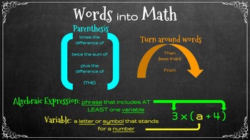Preview of Words in Math 2 (Common Core)