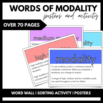 Preview of Words of Modality - Posters AND Activity