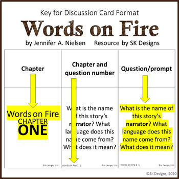words on fire books