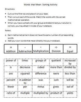 Preview of Words that Mean: Math Operations Sorting Activity EDITABLE
