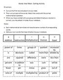 Words that Mean: Math Operations Sorting Activity EDITABLE