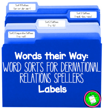 Preview of Words their Way: Derivational Relations Sort Labels