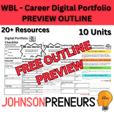 Work Based Learning Digital Portfolio OUTLINE PREVIEW