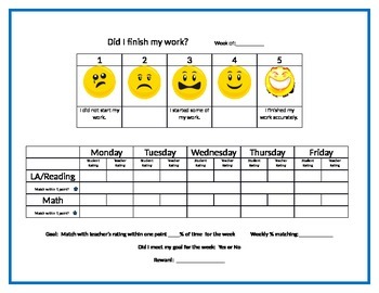 Preview of Work Completion Self-Monitoring Intervention