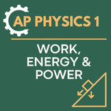 Work, Energy & Power - AP Physics 1
