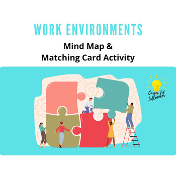 Preview of Work Environments- Mind Map & Matching Card Game