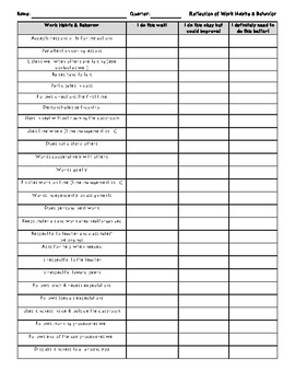 Preview of Work Habits & Behavior Reflection Sheet