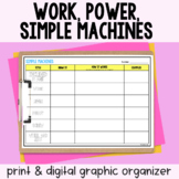 Work, Power, Simple Machines Graphic Organizer