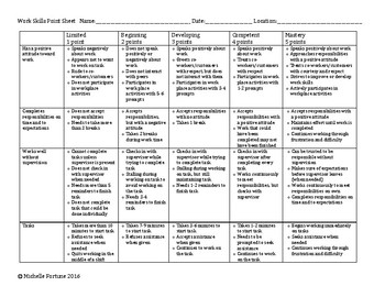 Preview of Work Skills Rubric