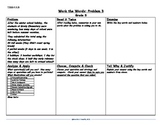 Work the Words: Rigorous Story Problems for STAAR™ Math Pr