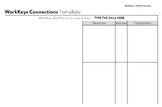 WorkKeys Questions Template for Skill Instruction
