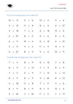 Workbook for Multiplication Tables - Practice 1 - 2 by Splendid Mind