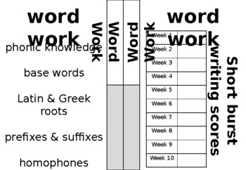Preview of Workbook tab dividers for spelling, HASS, and customisable