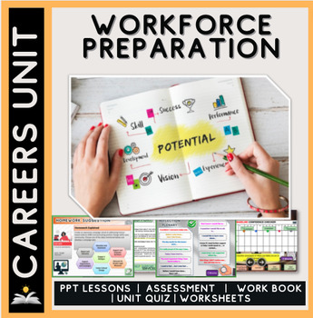 Preview of Workforce Preparation + Life Skills  - High School Careers Unit