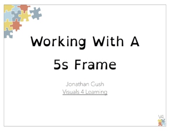 Preview of Working With A 5s Frame Keynote Presentation (MacOS)