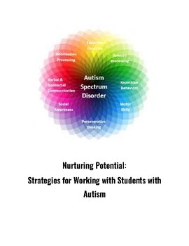 Preview of Working With Autism