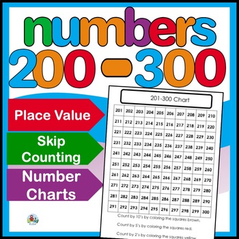 Preview of Counting with Numbers 200 to 300 Worksheets and Activities with Place Value