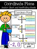 Coordinate Plane Anchor Charts