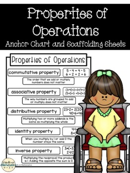 Preview of Properties of Operations Anchor Chart