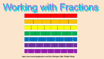 Preview of Working with fractions