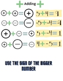 Working with negative numbers