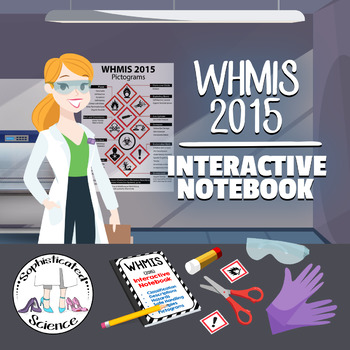 Preview of Workplace Hazardous Material Information System Interactive Notebook -WHMIS 2015