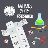 Workplace Hazardous Material Information System (WHMIS-201