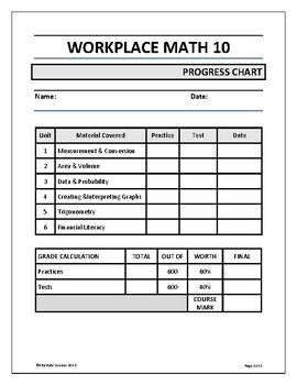 Preview of Workplace Math 10 PROGRESS CHART