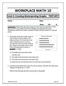 Preview of Workplace Math 10 Unit 4: Creating and Interpreting Graphs TEST KEY