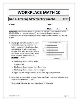 Preview of Workplace Math 10 Unit 4: Creating and Interpreting Graphs TEST
