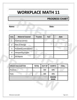 Preview of Workplace Math 11 PROGRESS CHART