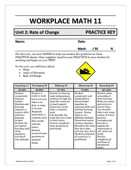 Preview of Workplace Math 11 Unit 2: Rate of Change PRACTICE ANSWER KEY