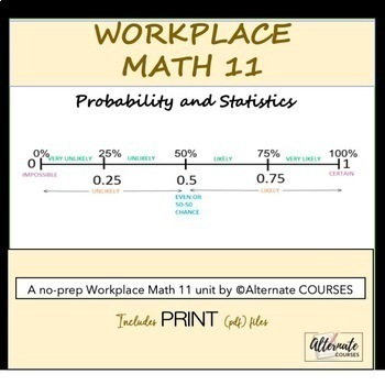 Preview of Workplace Math 11 Unit 3: Probability and Statistics UNIT BUNDLE