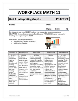 Preview of Workplace Math 11 Unit 4: Interpreting Graphs PRACTICE (digital)