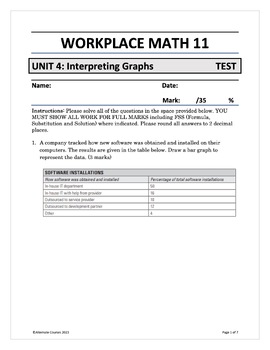 Preview of Workplace Math 11 Unit 4: Interpreting Graphs TEST