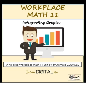 Preview of Workplace Math 11 Unit 4: Interpreting Graphs UNIT BUNDLE