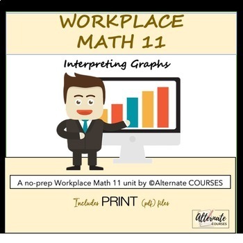 Preview of Workplace Math 11 Unit 4: Interpreting Graphs UNIT BUNDLE