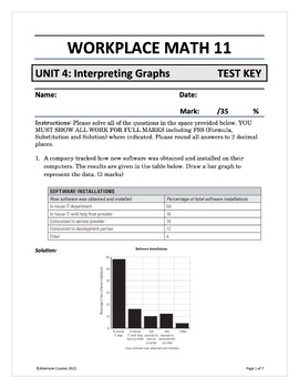 Preview of Workplace Math 11 Unit 4: Interpreting Graphs UNIT TEST (digital)