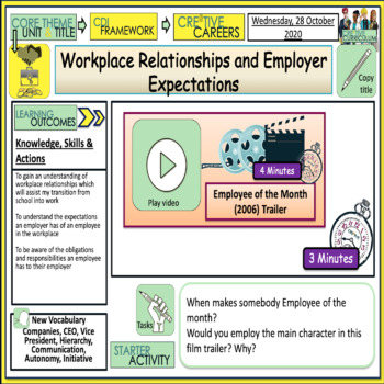 Preview of Workplace Relationships and Employer Expectations