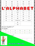 Worksheet Beginner - L'Alphabet - In French