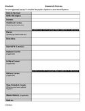 Worksheet - Biographical Research