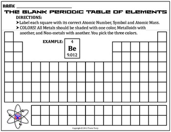 blank periodic table worksheet