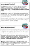 Worksheet - Causes of flooding | UK Teachers